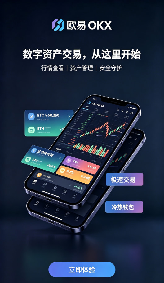 欧交易所官网入口身份认证与安全设置